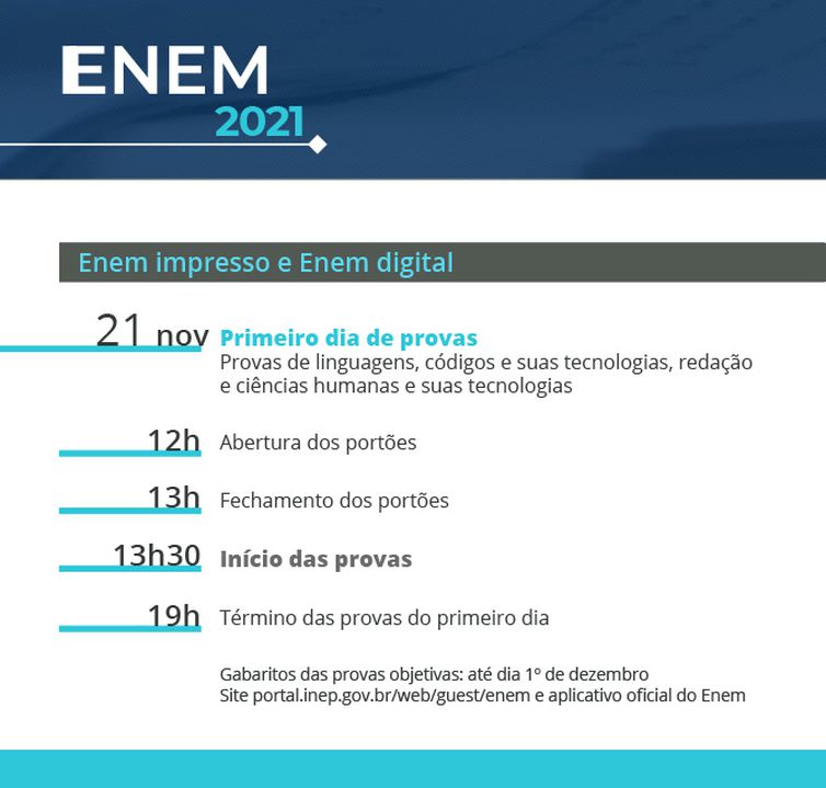 Foto: Agência Brasil