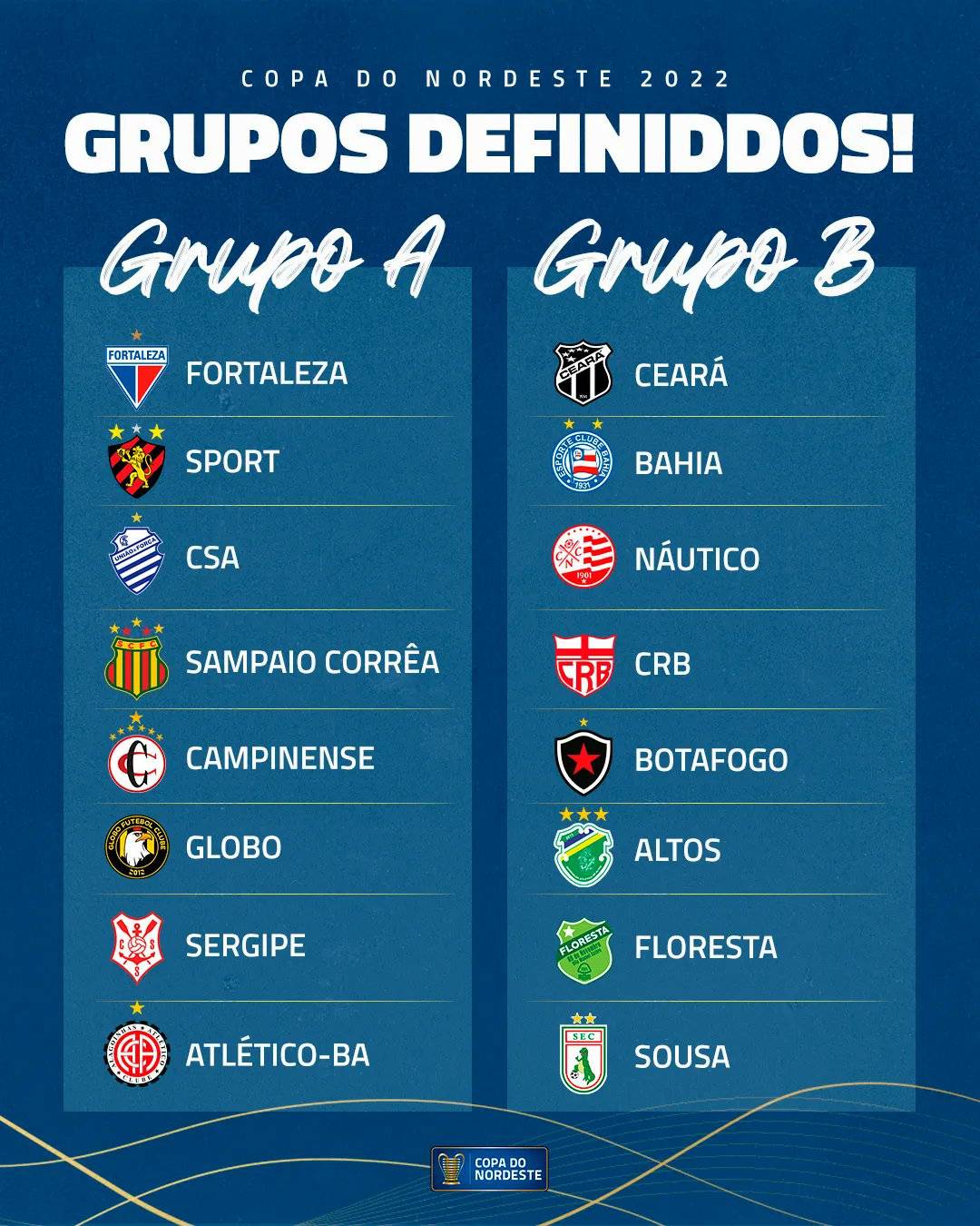 Foto: Copa do Nordeste/Divulgação